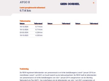 Toyota Aygo