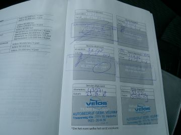 Toyota Verso-S