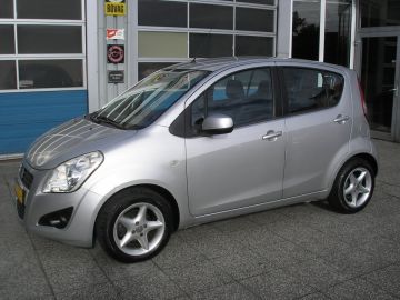 Suzuki Splash