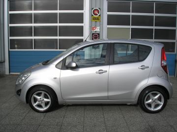 Suzuki Splash