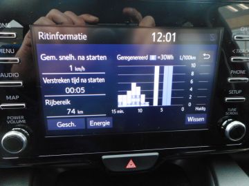 Mazda 2 Hybrid